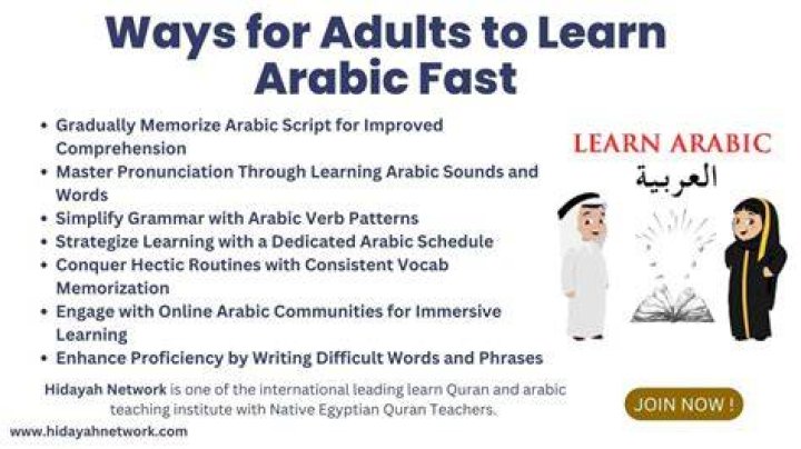 How fast can I learn Arabic?