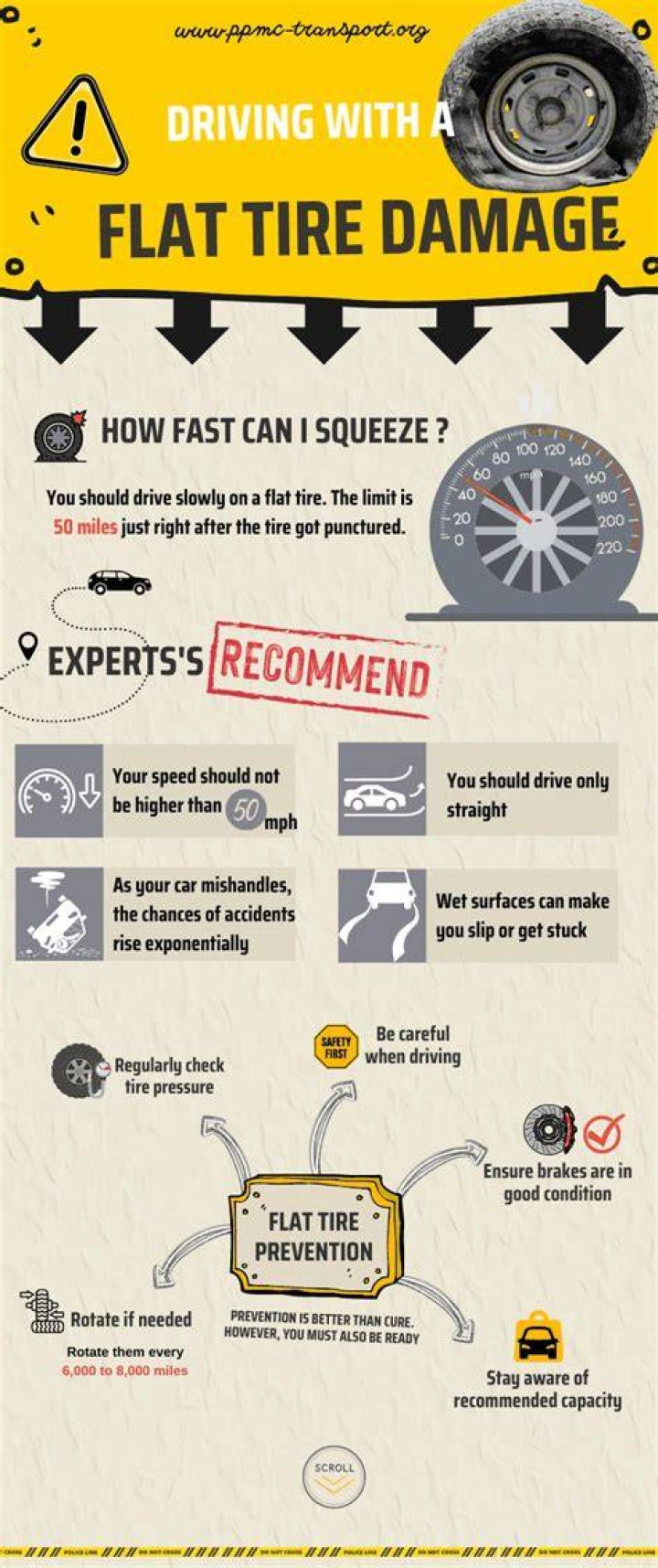 How fast can you drive on run-flats?