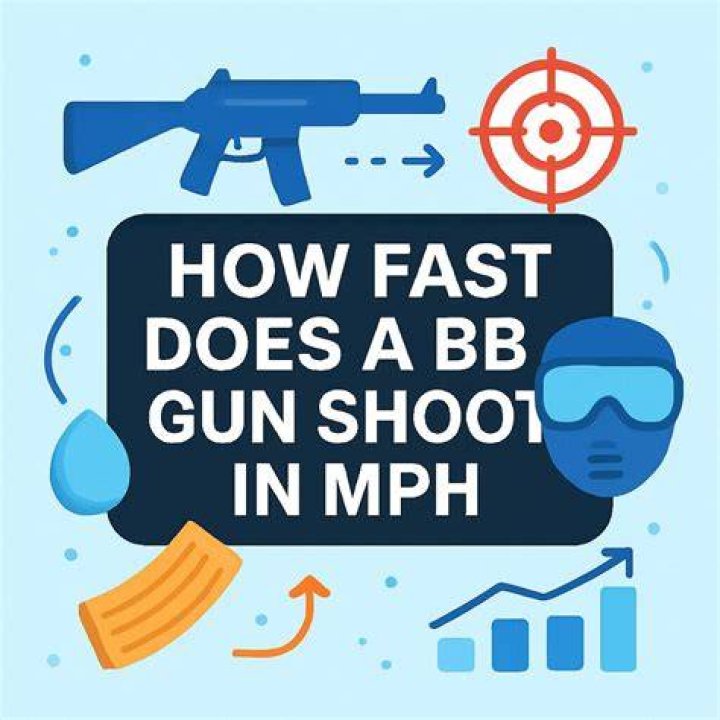 How fast does a nail gun shoot mph?