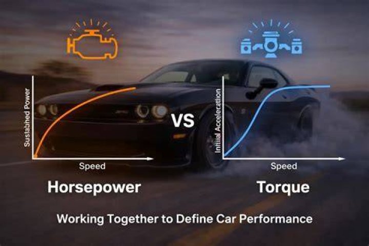 How fast is 720 horsepower?