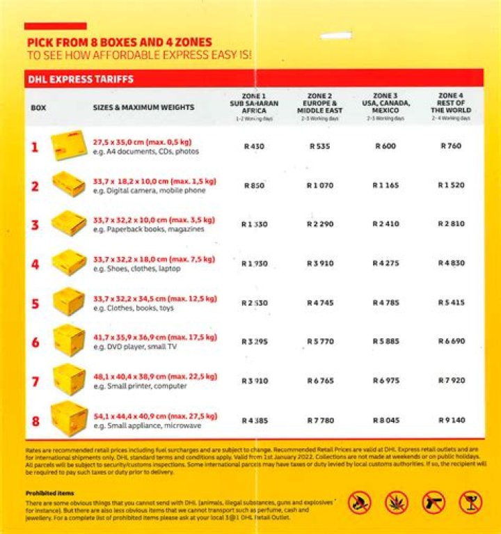 How fast is DHL fast shipping?