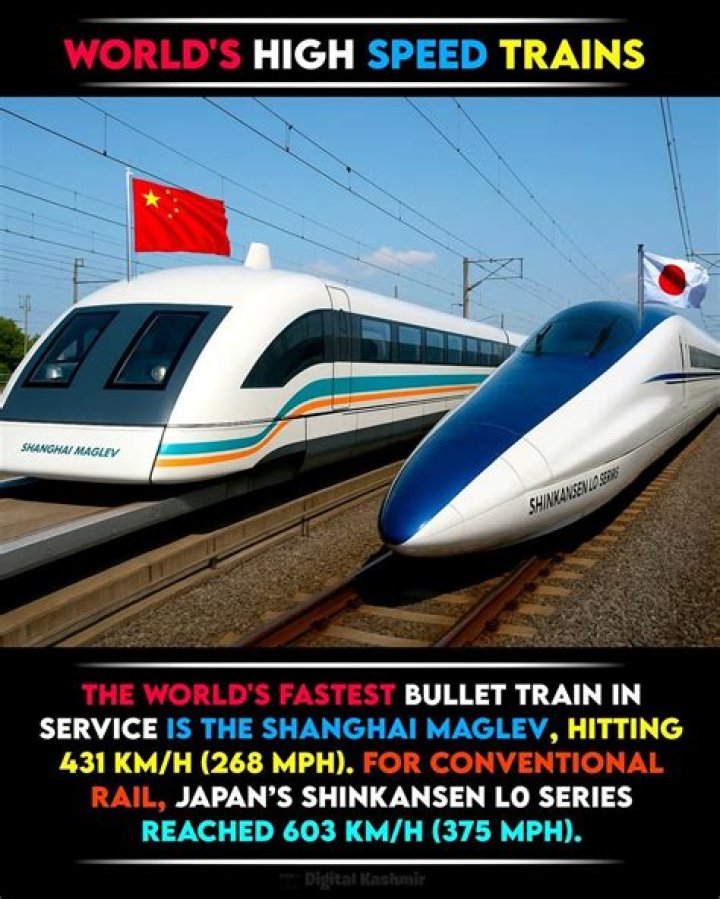 How fast is the Japanese bullet train mph?