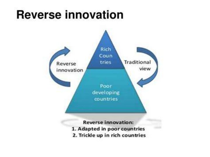 How GE does reverse innovation?