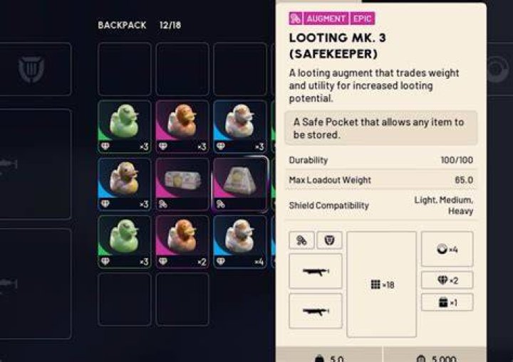 How good is looting 3?