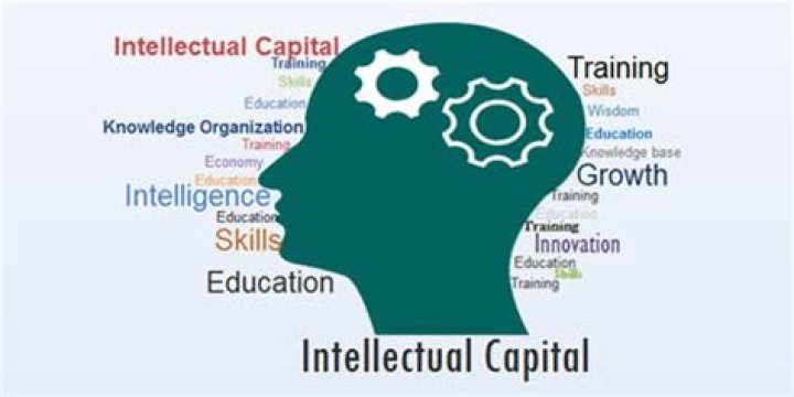 How intellectual capital would increase the value of a business?