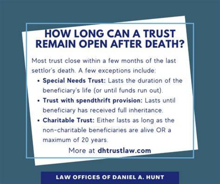 How is a revocable trust settled after death?