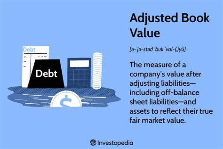 How is adjusted book value calculated?