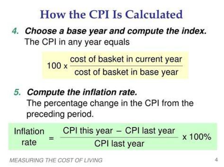 How is CPI cost of living calculated?