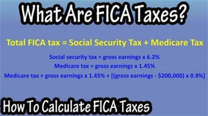 How is FICA calculated?