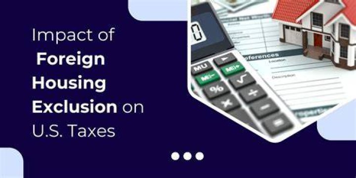 How is foreign housing exclusion calculated?