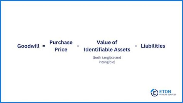 How is goodwill taxed in a business sale?