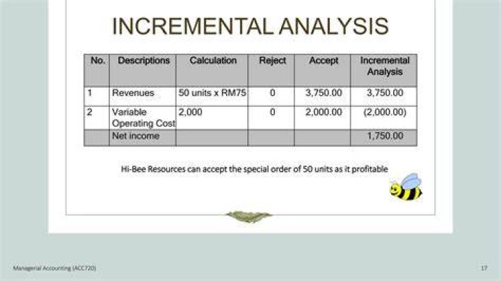 How is incremental analysis used in managerial accounting?