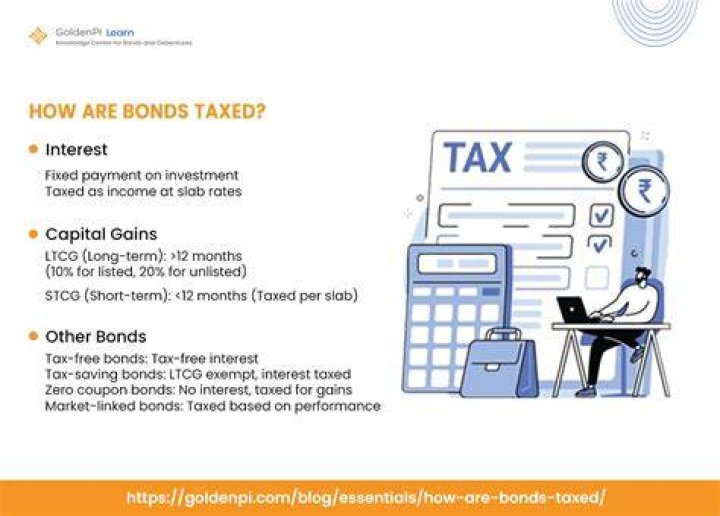 How is interest on I bonds taxed?