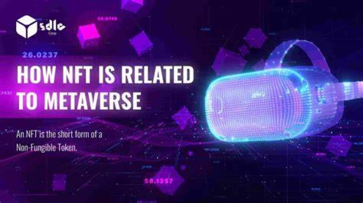 How is metaverse related to NFT?
