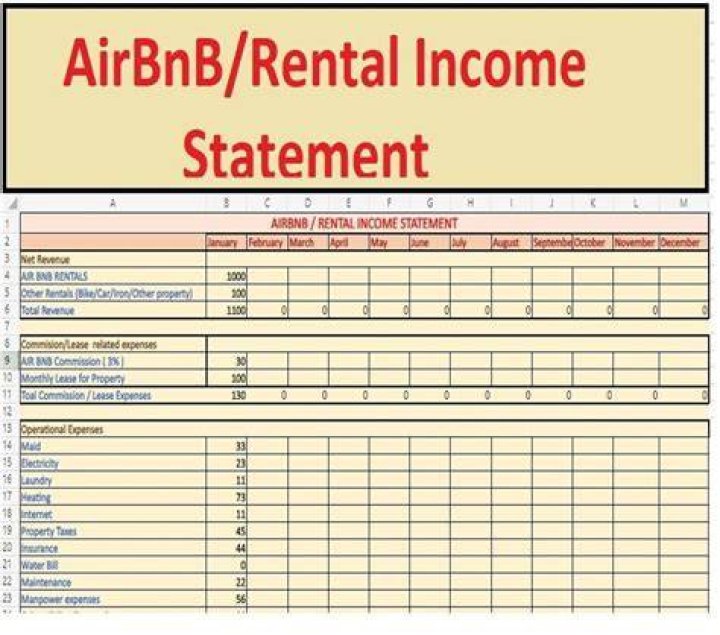 How is rental income from Airbnb taxed?