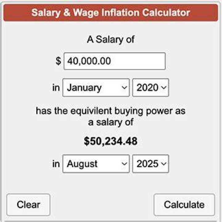 How is salary inflation calculated?