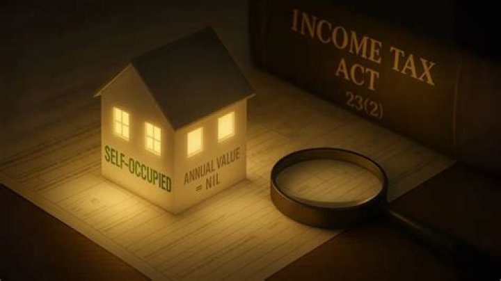 How is self-occupied house property assessed under the Income Tax Act?