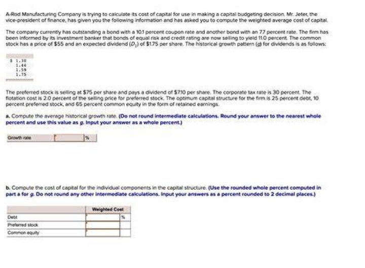 How is the cost of capital for various individual components of capital computed?