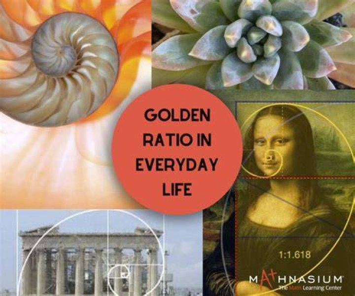 How is the golden ratio used in real life?