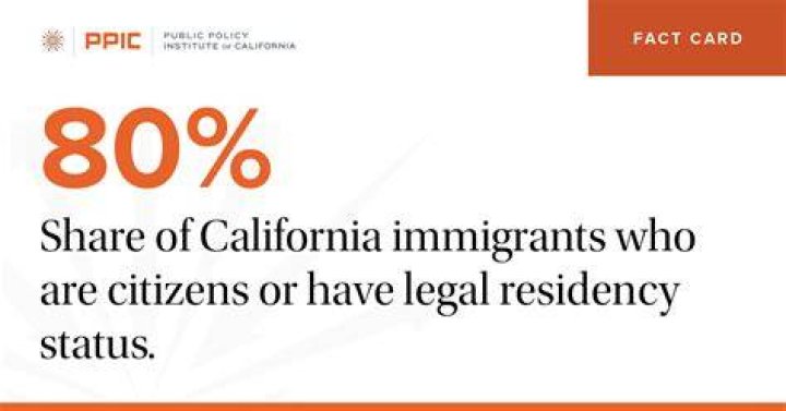 How is the residency status determined in California?