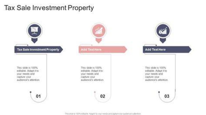 How is the sale of an investment property taxed?