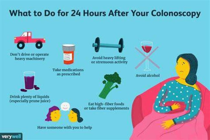 How long after a colonoscopy will you poop?