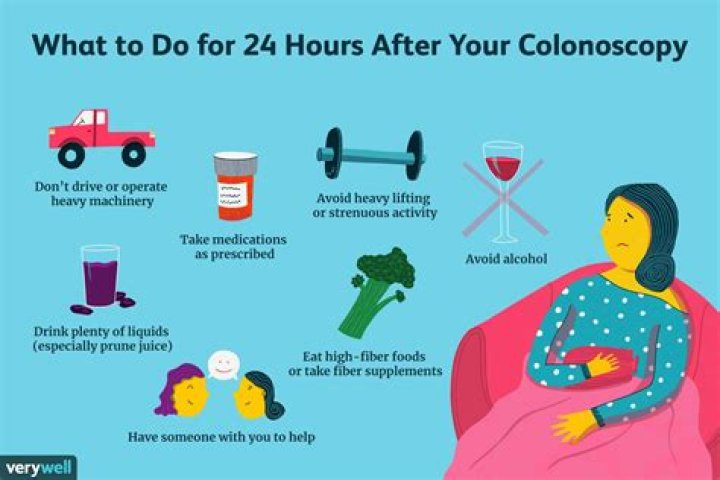 How long are you sore after a colonoscopy?