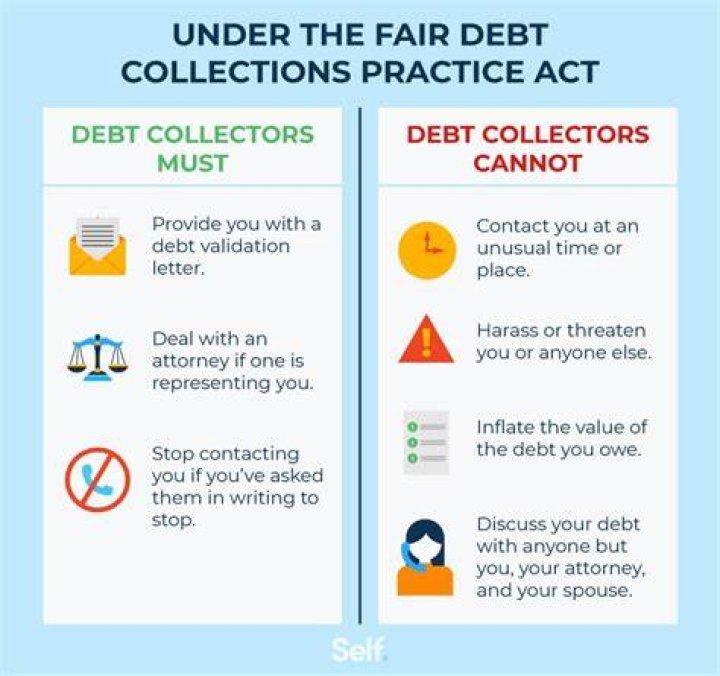 How long can a debt collector try to collect in Ohio?