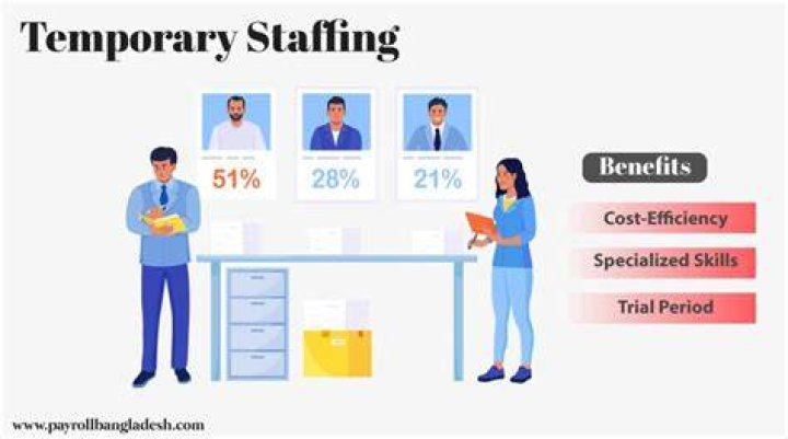 How long can an employee be classified as temporary?