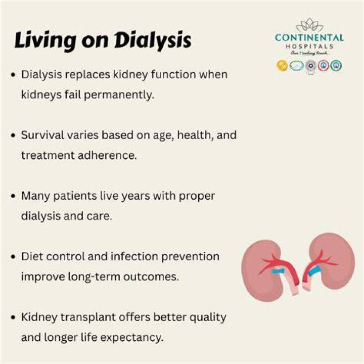 How long can the elderly go on dialysis?