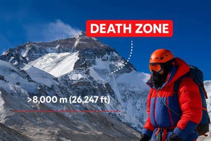 How long can you breathe on Mount Everest?