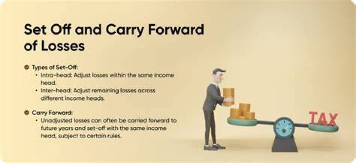 How long can you carry forward unallowed losses?