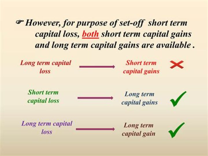 How long can you carry short term losses?