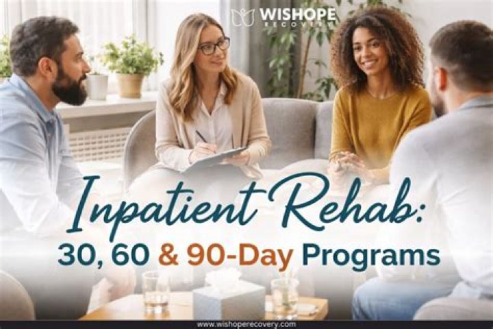 How long do people stay in inpatient rehab?