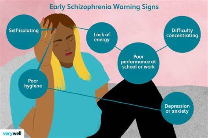 How long do schizophrenic episodes last?