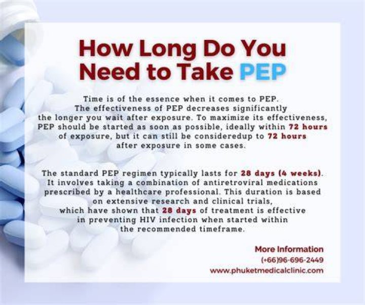 How long do you need to avoid WEP?