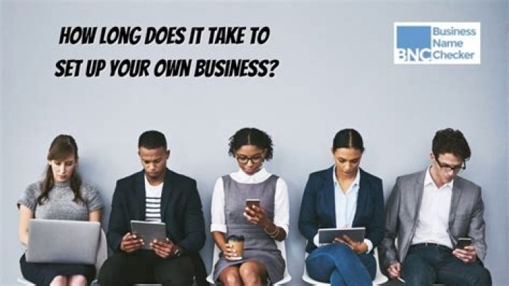 How long does a business take to set up?