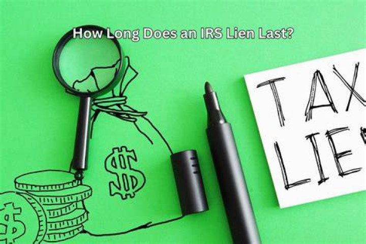How long does an IRS lock in last?