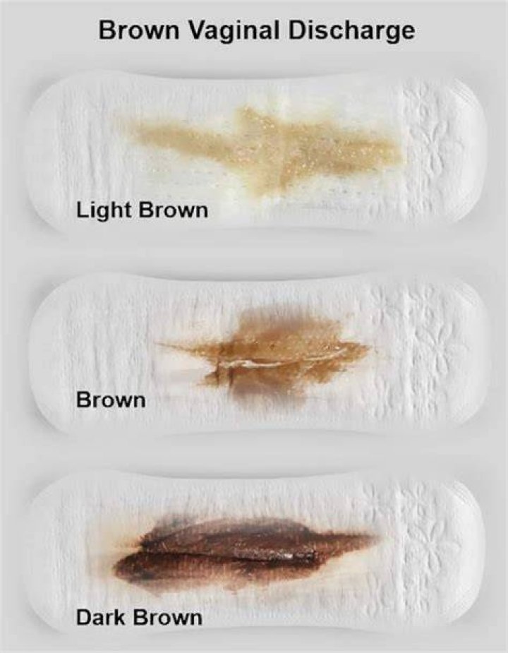How long does brown discharge last before period?