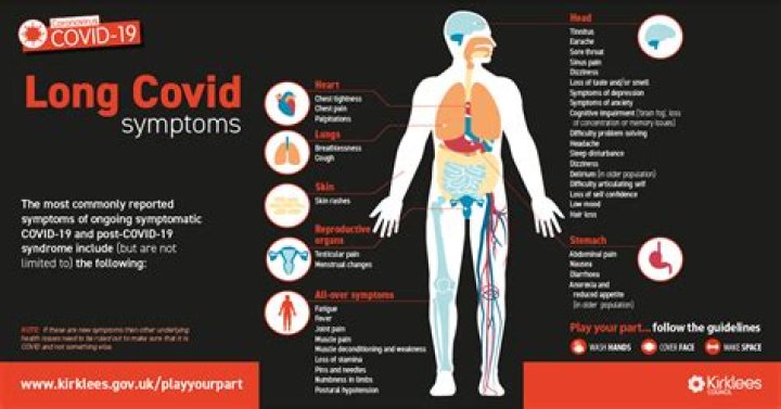 How long does COVID-19 show up after exposure?