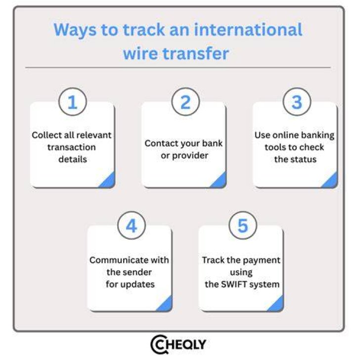 How long does it take an international wire transfer to clear?