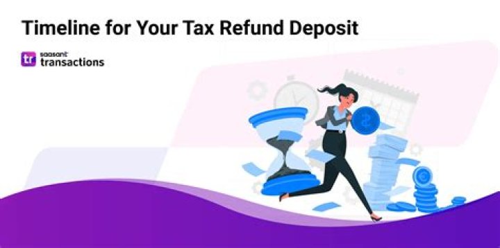 How long does it take for a refund to hit your account?