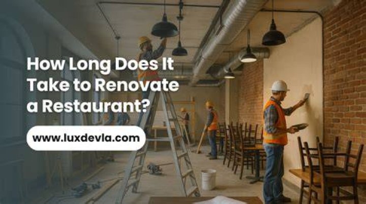 How long does it take for a restaurant to be successful?