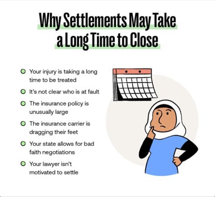 How long does it take for a settlement to be approved?