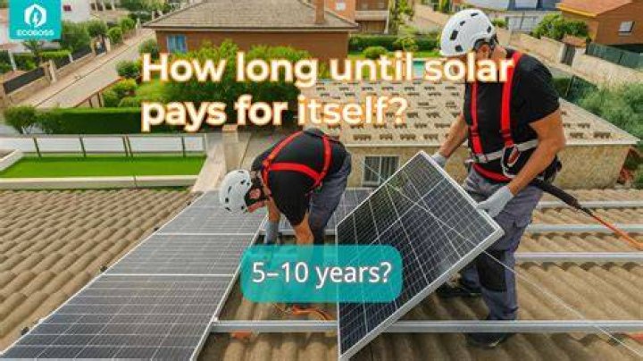 How long does it take for a Solar Roof to pay for itself?
