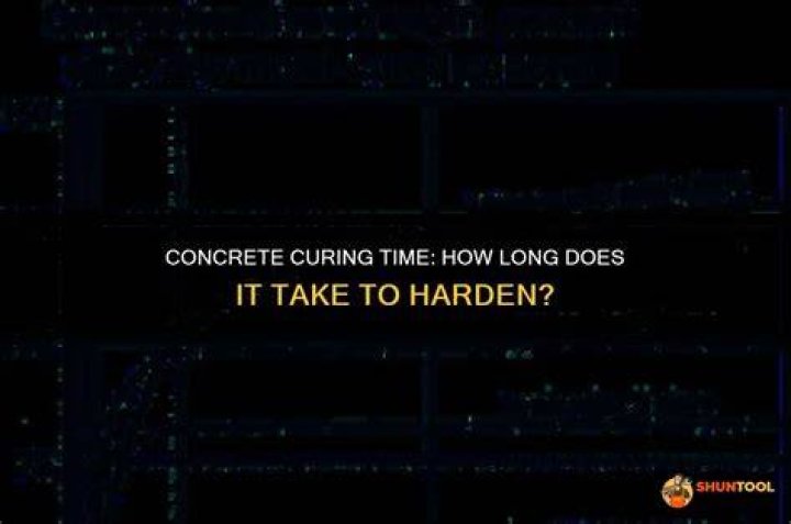 How long does it take for clones to harden?