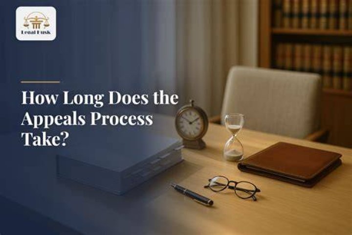 How long does it take for free fillable forms to process?