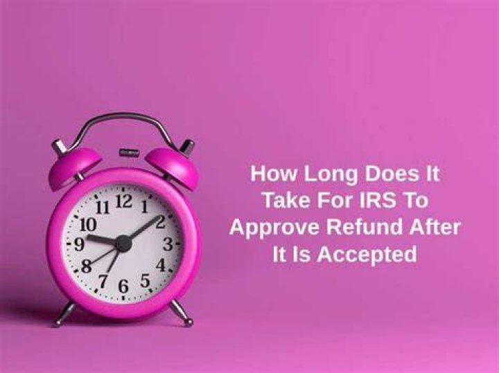 How long does it take for IRS to approve taxes after accepted?