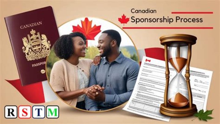 How long does it take for spouse to process immigration?