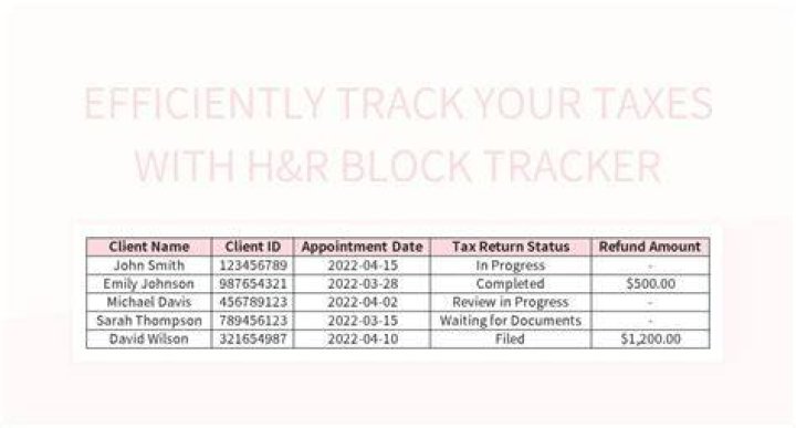 How long does it take HR Block to do taxes?